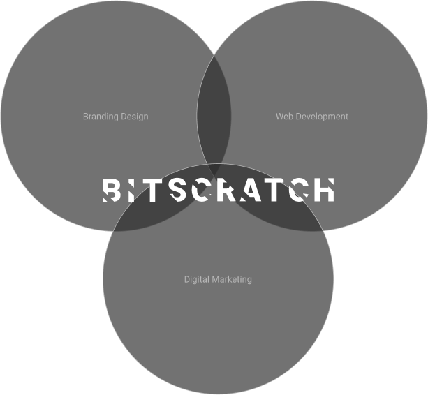 BITSCRATCHのサービス